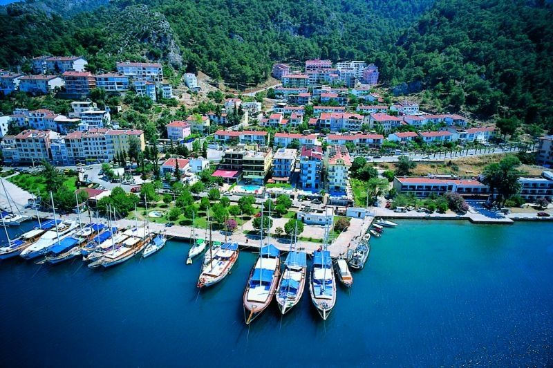 Fethiye Buyer Guide